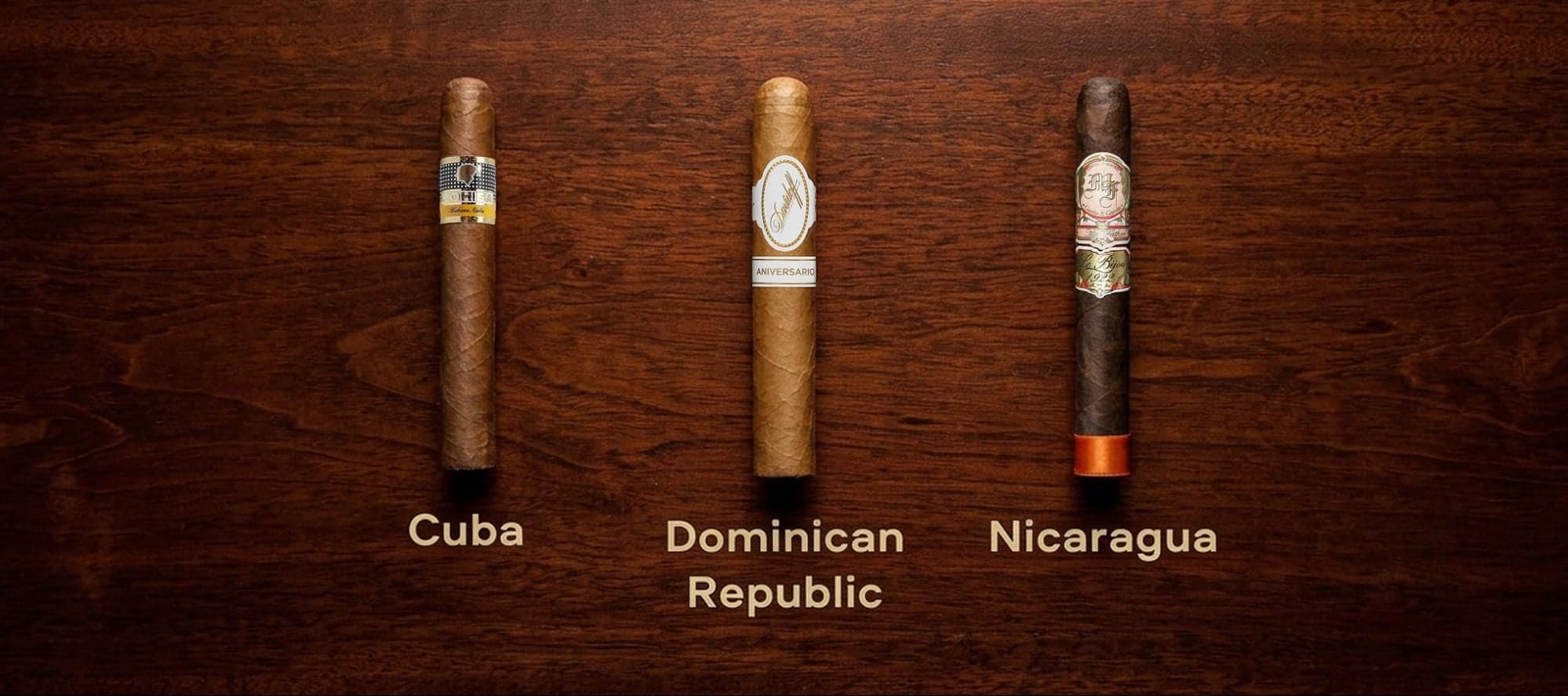 Cigars of the World: A Journey Through Countries and the Secret of Strength